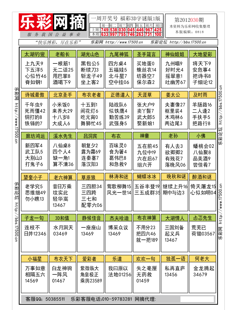 福彩3D第2012030期字谜总汇