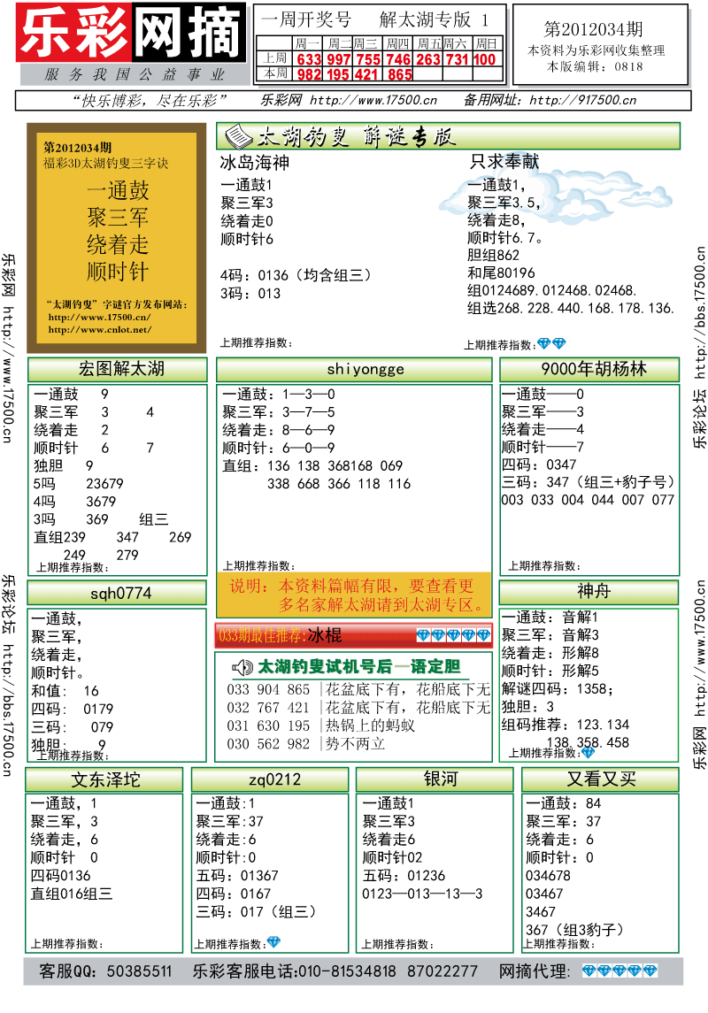 福彩3D第2012034期解太湖钓叟总汇