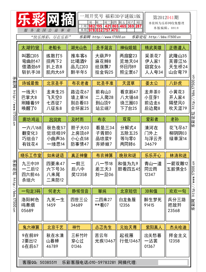 福彩3D第2012041期字谜总汇