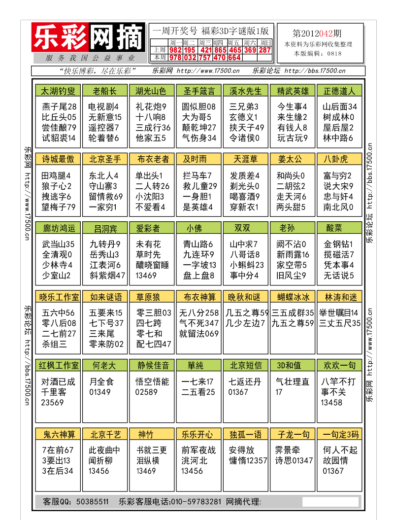 福彩3D第2012042期字谜总汇