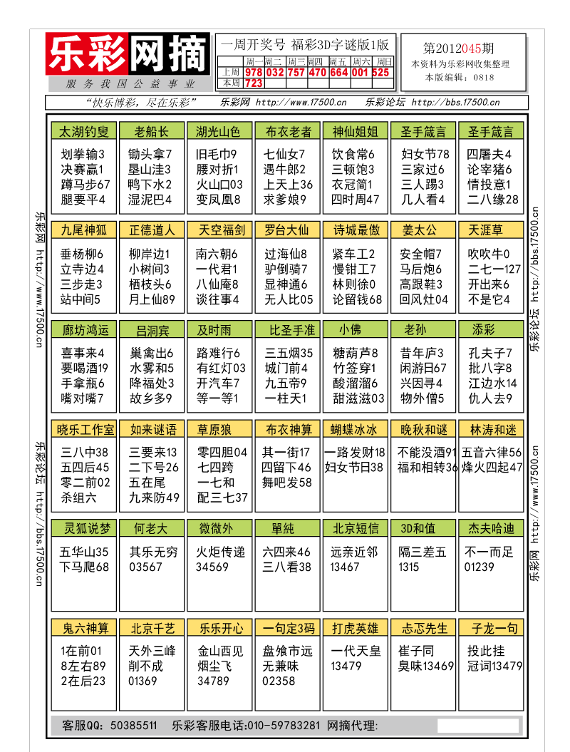 福彩3D第2012045期字谜总汇