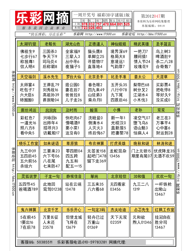 福彩3D第2012047期字谜总汇