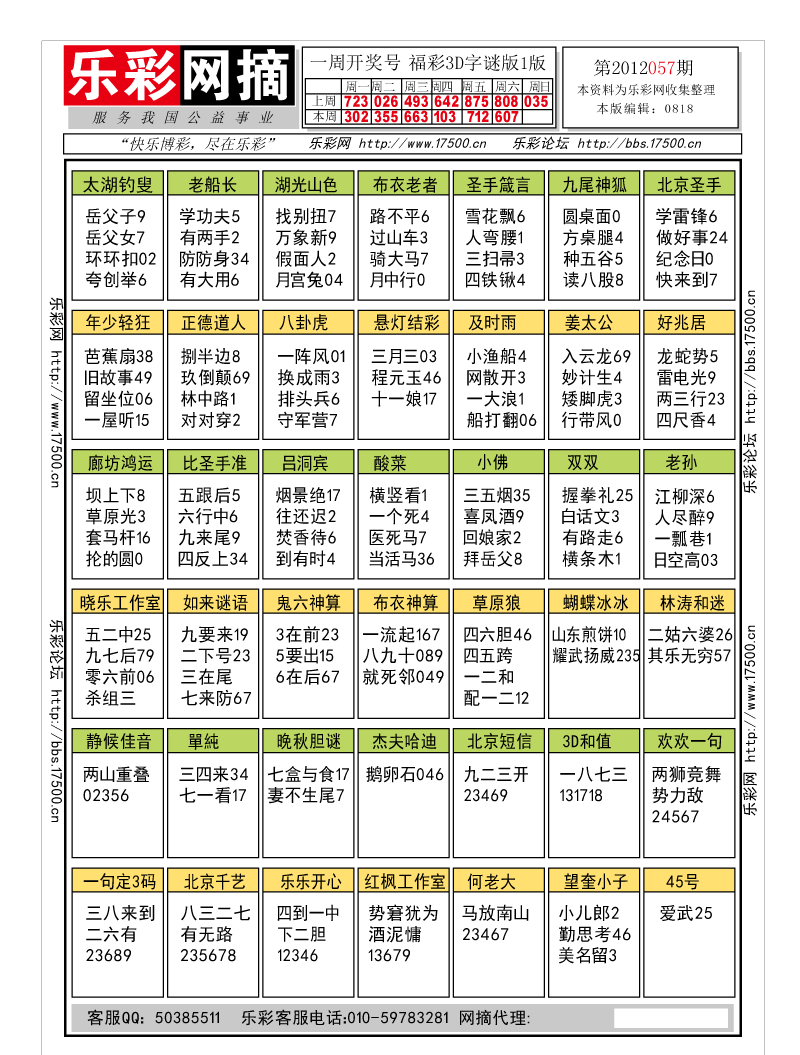 福彩3D第2012057期字谜总汇