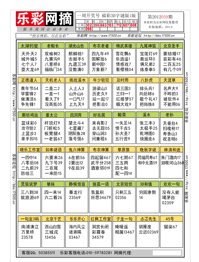 福彩3D第2012059期字谜总汇