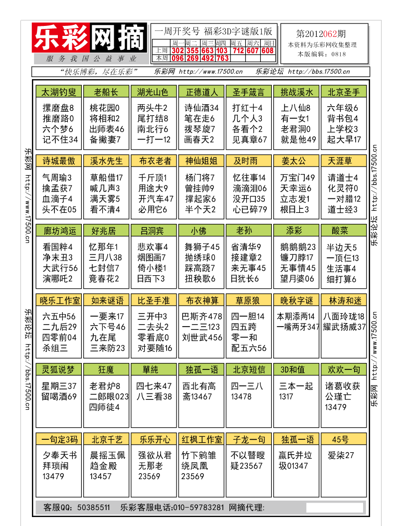 福彩3D第2012062期字谜总汇