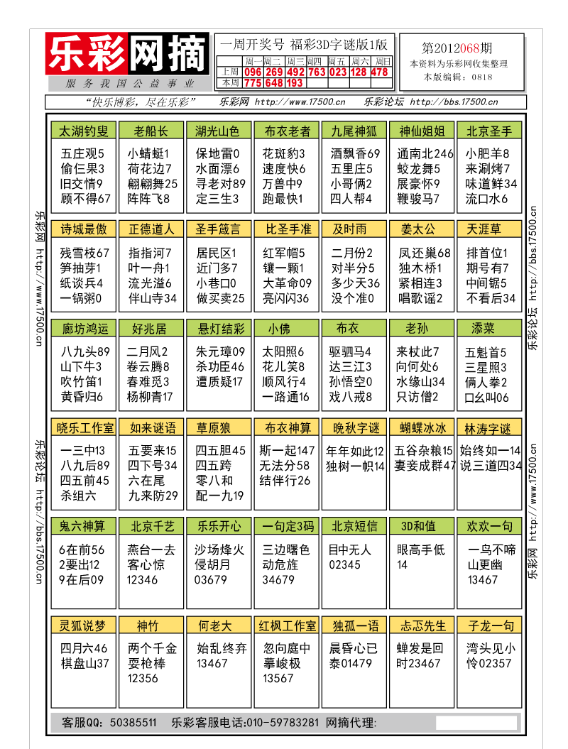 福彩3D第2011068期字谜总汇