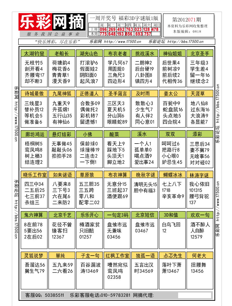 福彩3D第2012071期字谜总汇