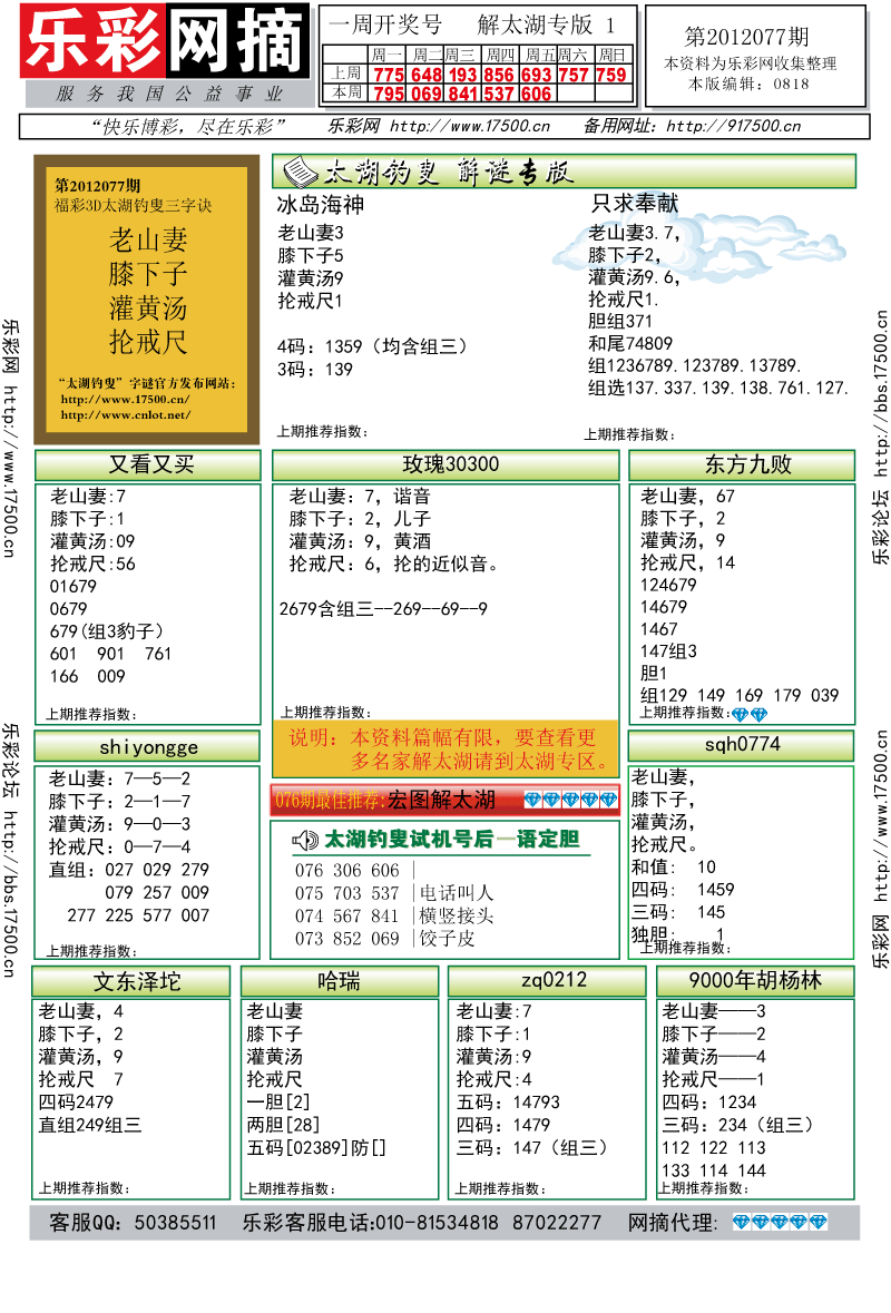 福彩3d2012077期★字谜总汇★解太湖★预测版