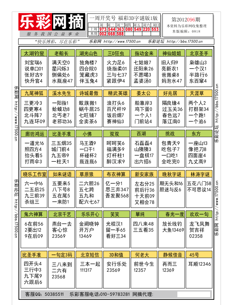 福彩3d2012096期★字謎總彙★解太湖★預測版