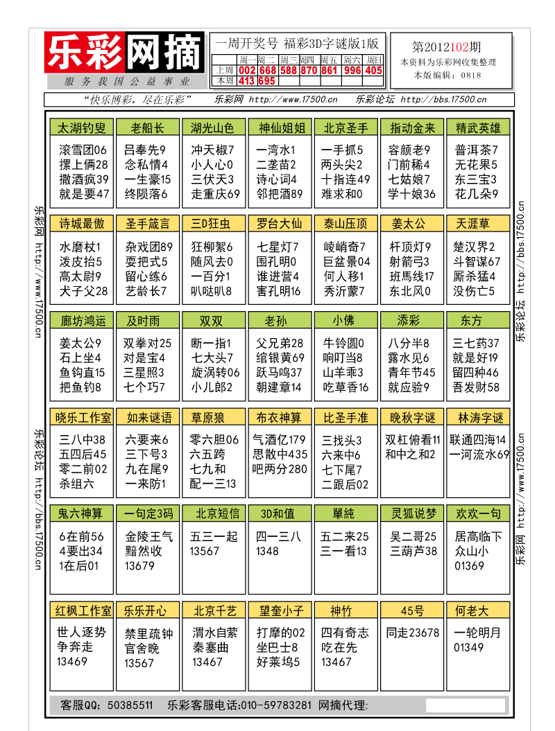 福彩3D第2012102期字谜总汇