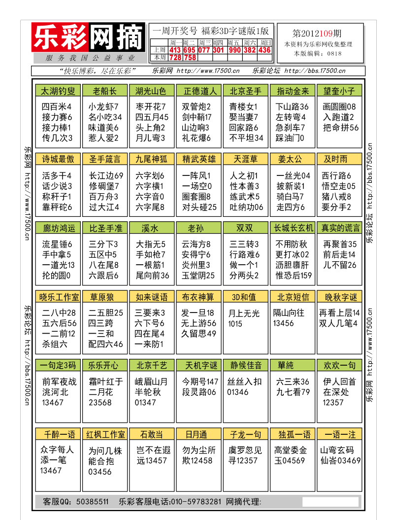 福彩3D第2012109期字谜总汇