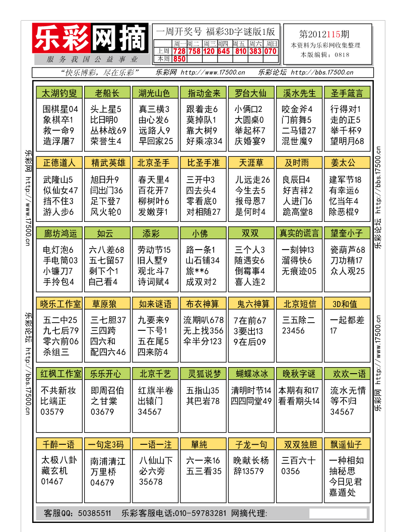 福彩3D第2012115期字谜总汇