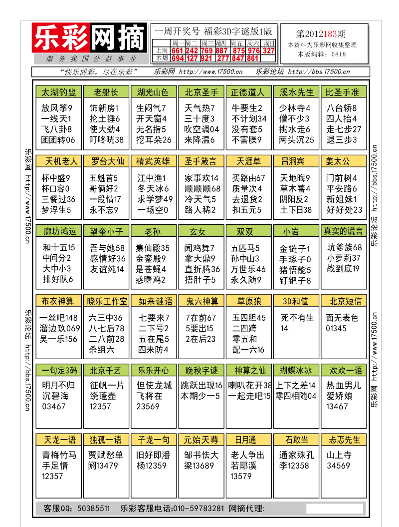 福彩3D第2012183期字谜总汇