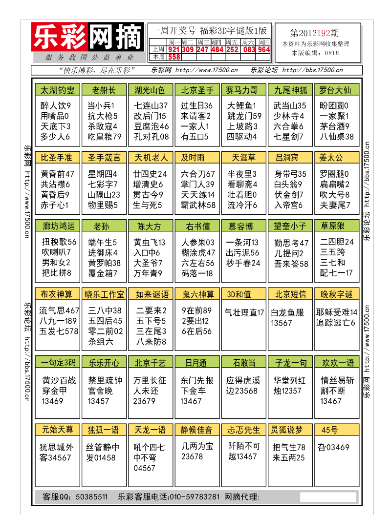 福彩3D第2012192期字谜总汇