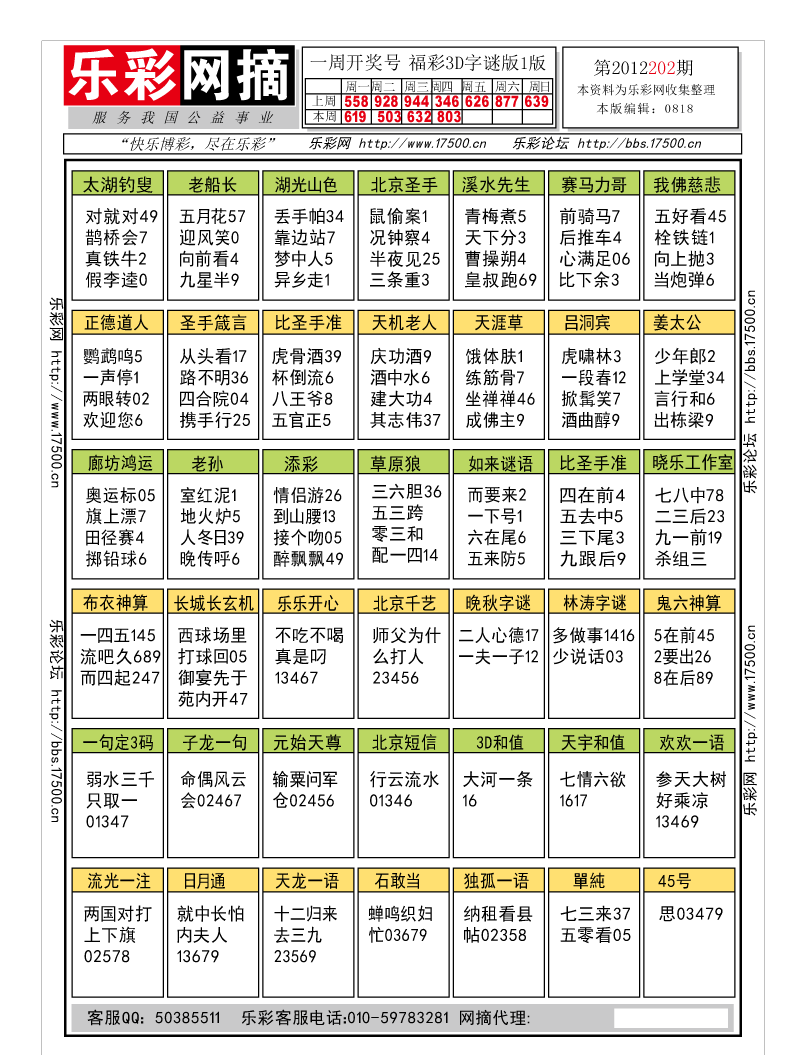 福彩3D第2012202期字谜总汇