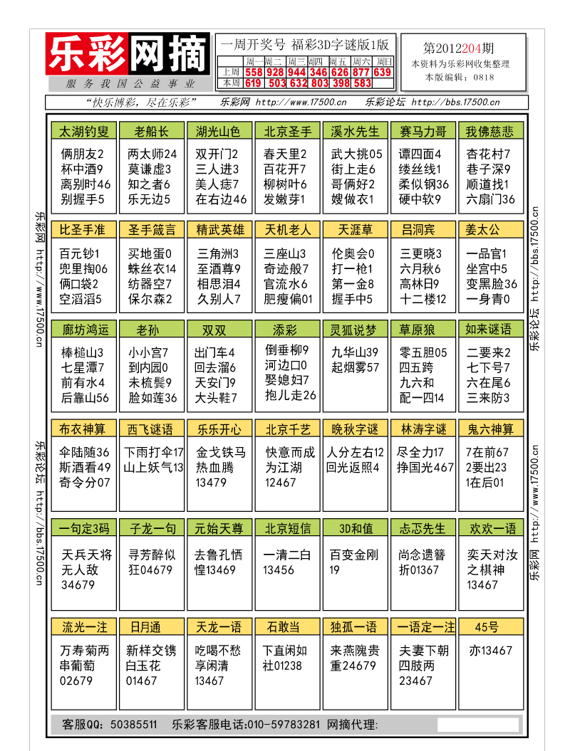 福彩3D第2012204期字谜总汇