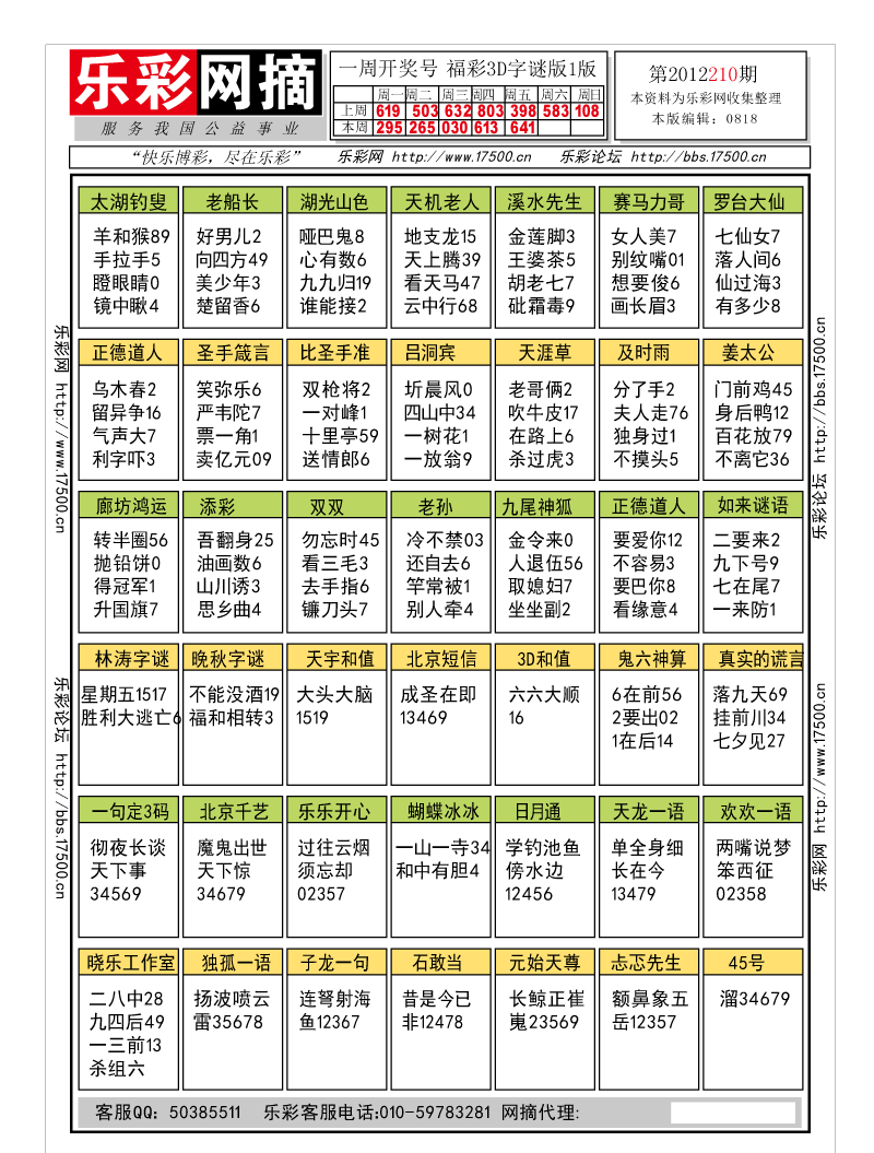 福彩3D第2012210期字谜总汇