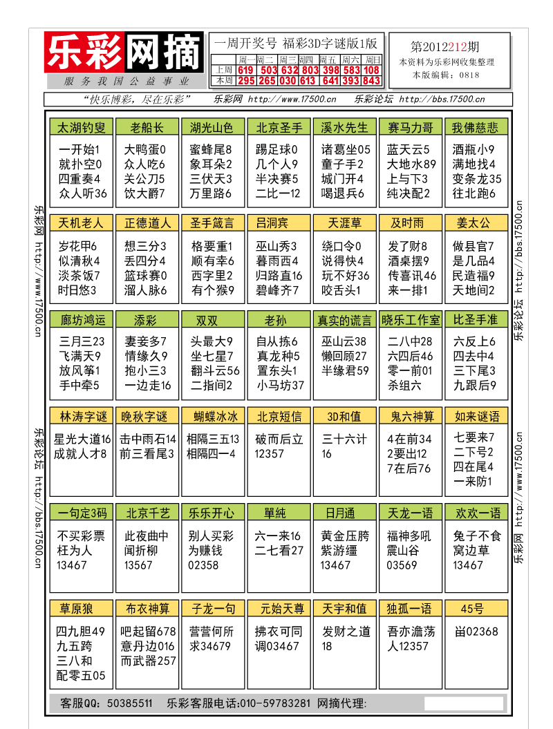 福彩3D第2012212期字谜总汇