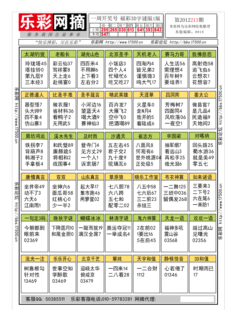 福彩3D第012213期字谜总汇