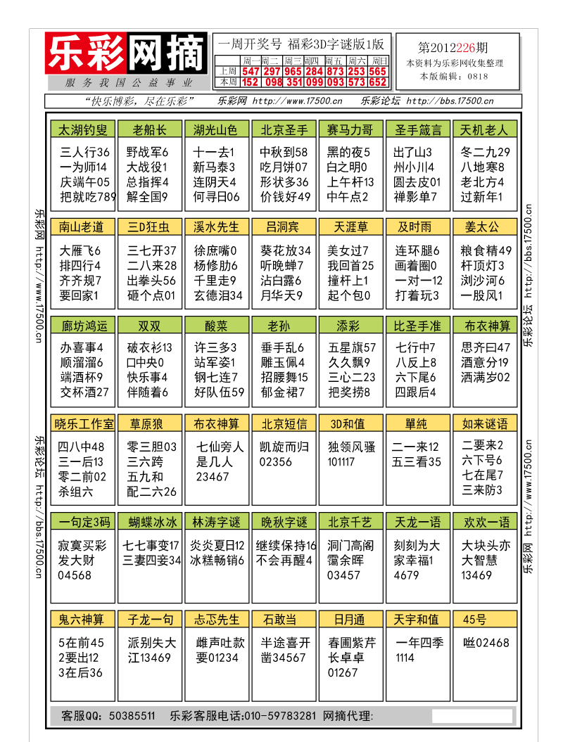 福彩3D第2012226期字谜总汇