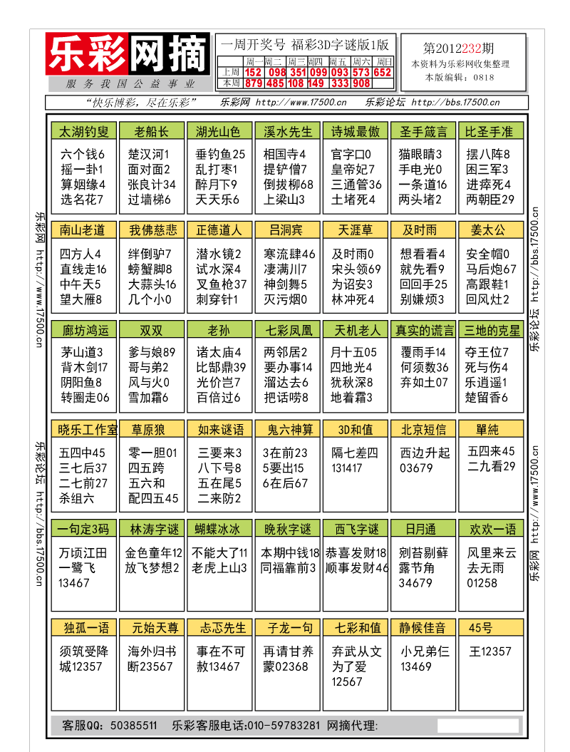 福彩3D第2012232期字谜总汇