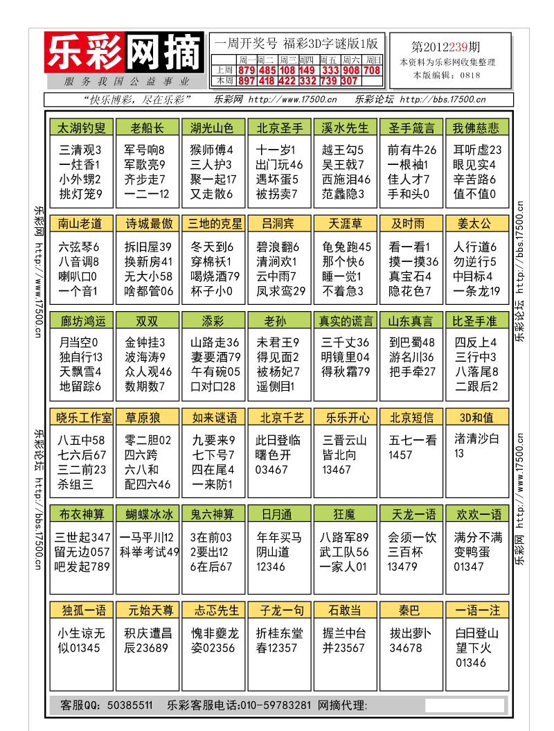 福彩3D第2012239期字谜总汇