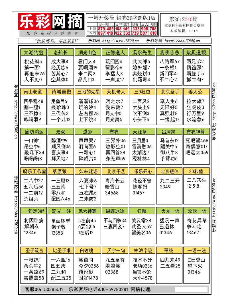 福彩3D第2012240期字谜总汇