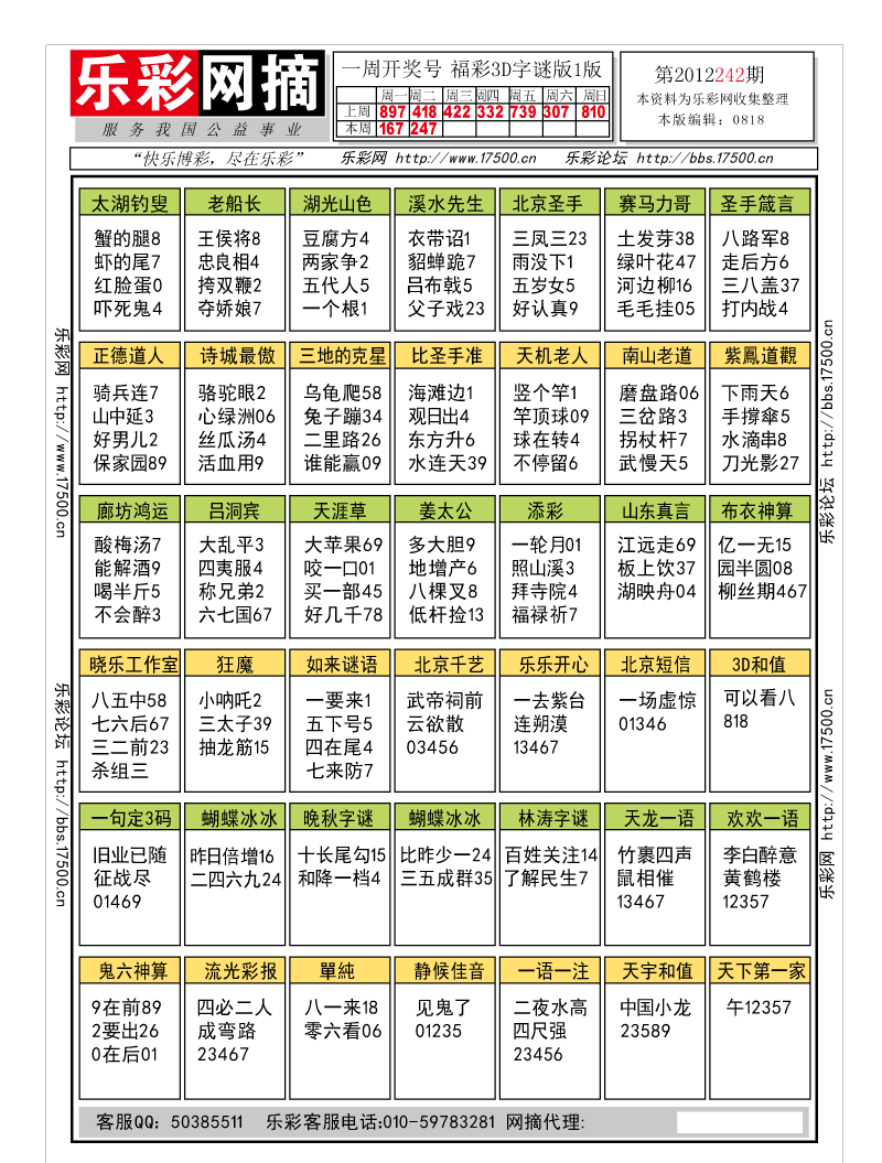 福彩3D第2012242期字谜总汇