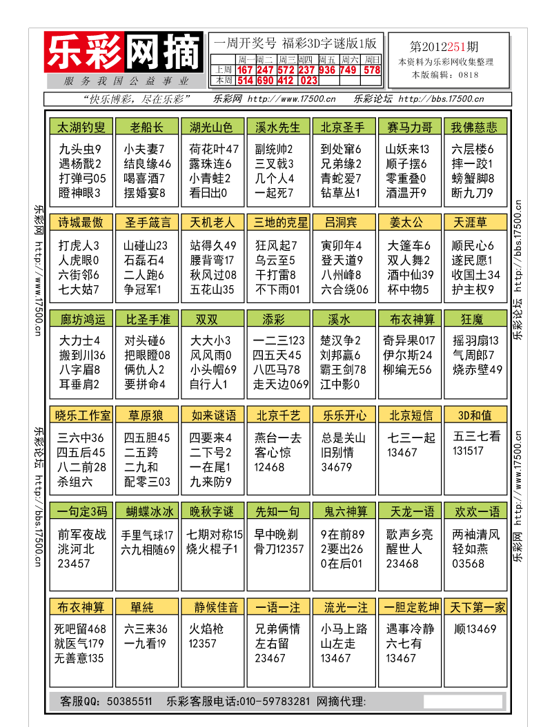 福彩3D第2012251期字谜总汇