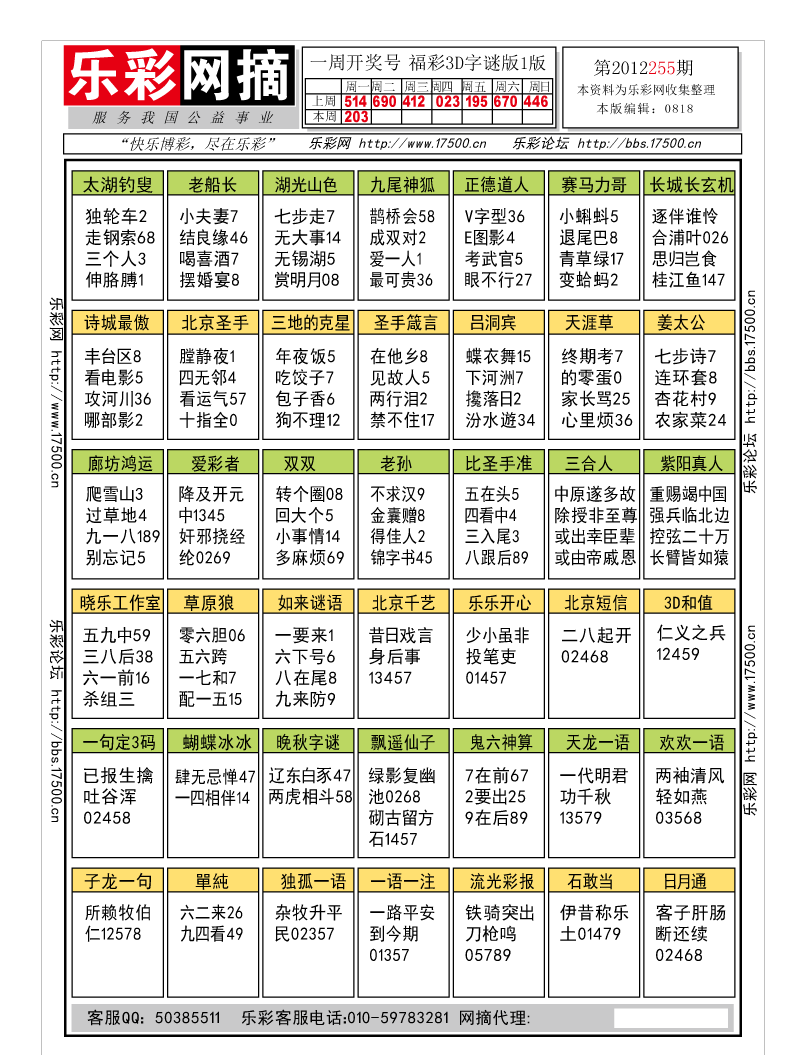 福彩3D第2012255期字谜总汇