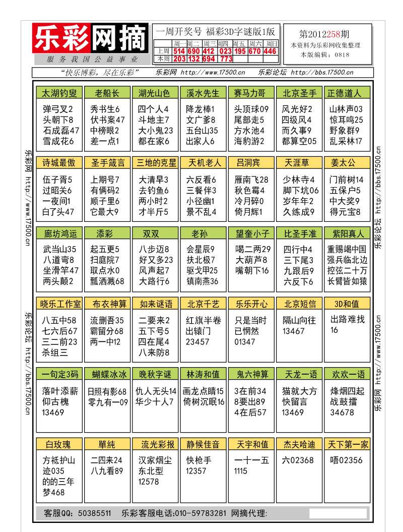 福彩3D第2012258期字谜总汇