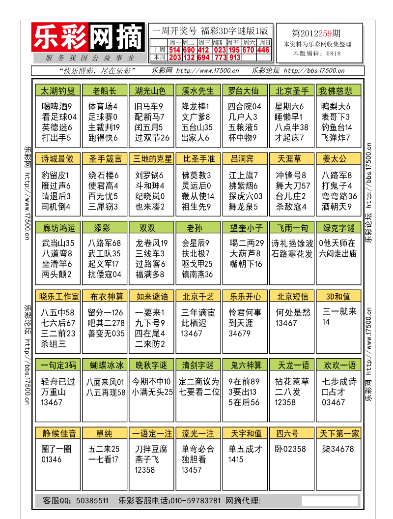 福彩3D第2012259期字谜总汇