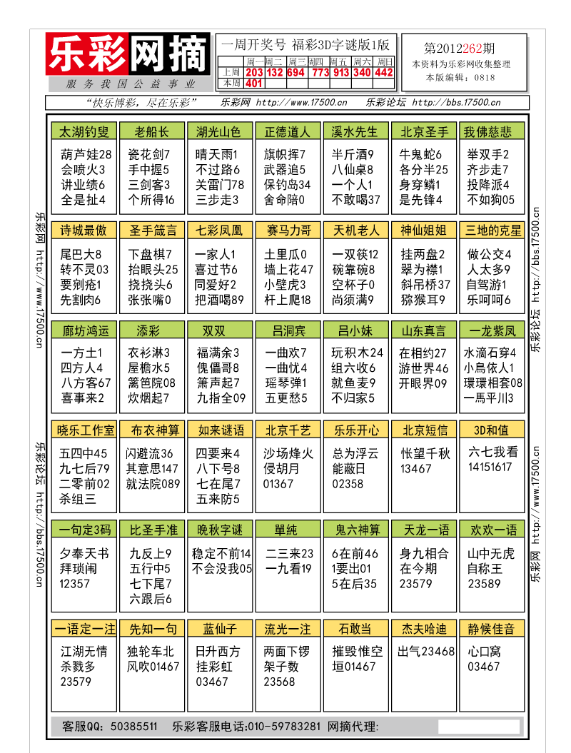 福彩3D第2012262期字谜总汇