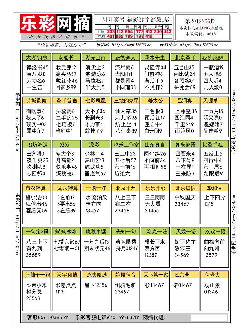 福彩3D第2012266期字谜总汇