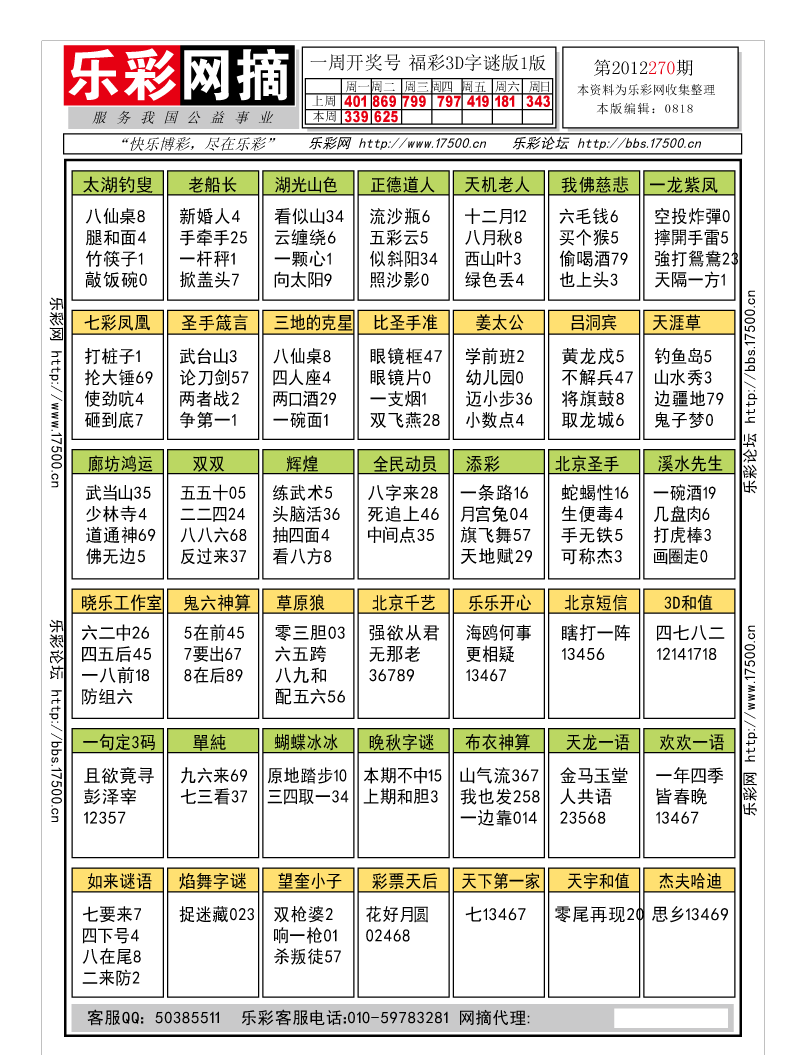 福彩3D第2012270期字谜总汇