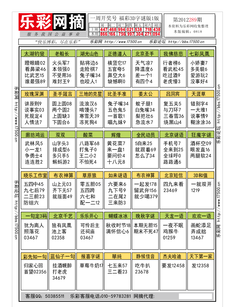 福彩3D第2012289期字谜总汇