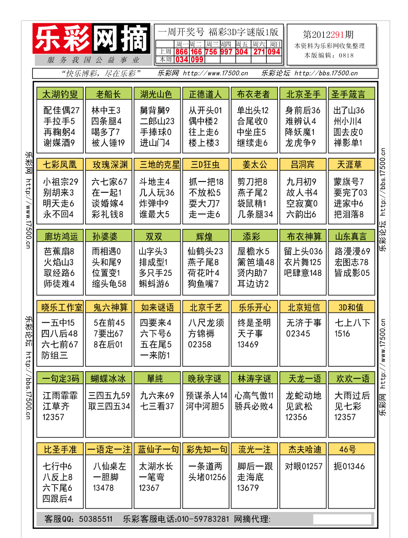 福彩3D第2012291期字谜总汇