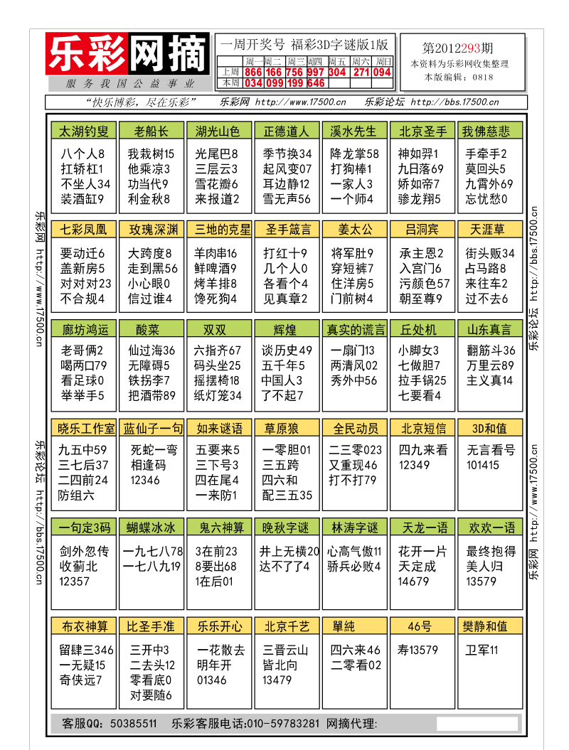 福彩3D第2012293期字谜总汇