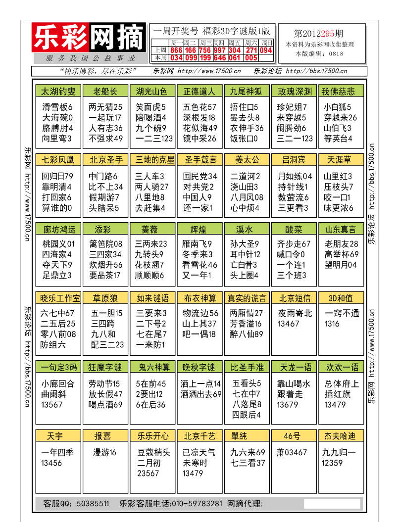 福彩3D第2012295期字谜总汇