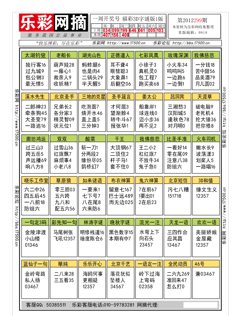 福彩3D第2012299期字谜总汇