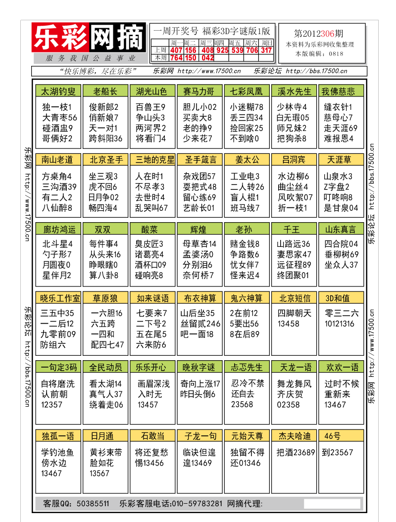 福彩3D第2012306期字谜总汇