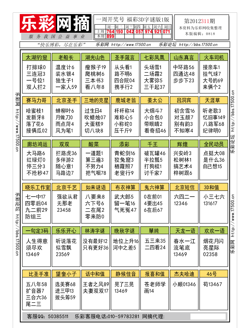 福彩3D第2012311期字谜总汇