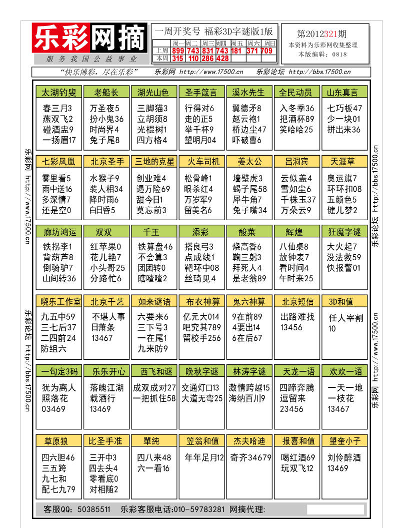 福彩3D第2012321期字谜总汇