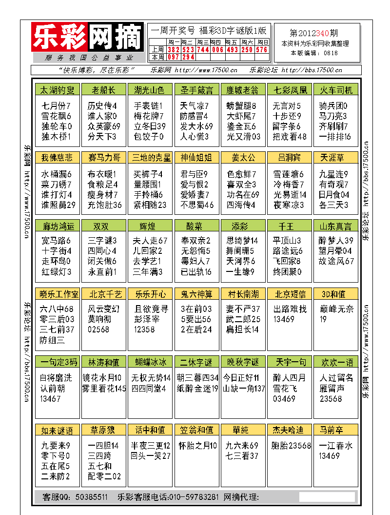 福彩3D第2012340期字谜总汇