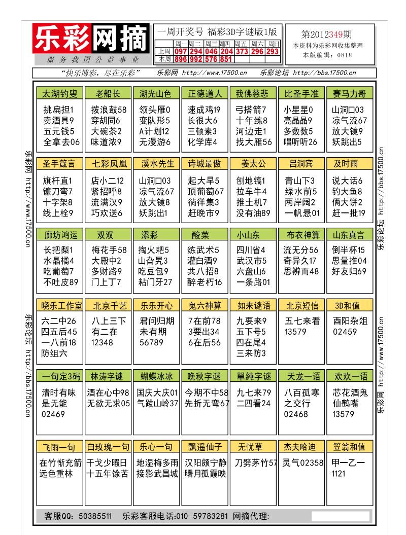 福彩3D第2012349期字谜总汇