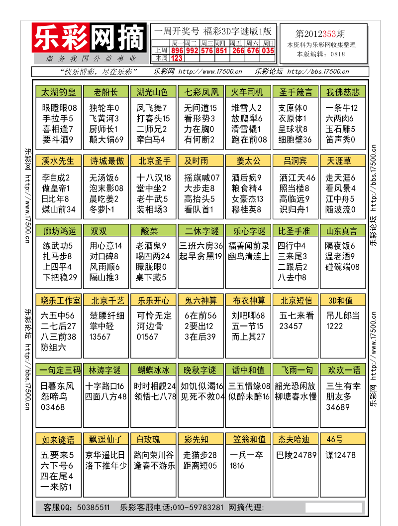 福彩3D第2012353期字谜总汇