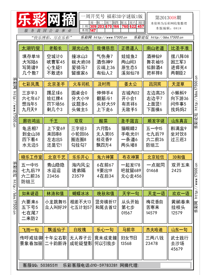 福彩3D第2013008期字谜总汇