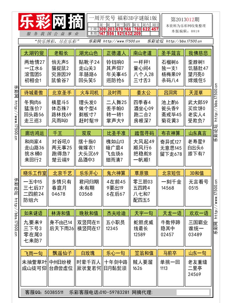 福彩3D第2013012期字谜总汇