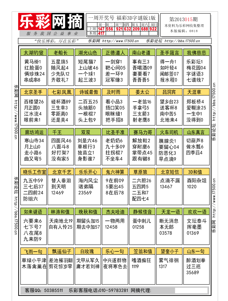 福彩3D第2013015期字谜总汇