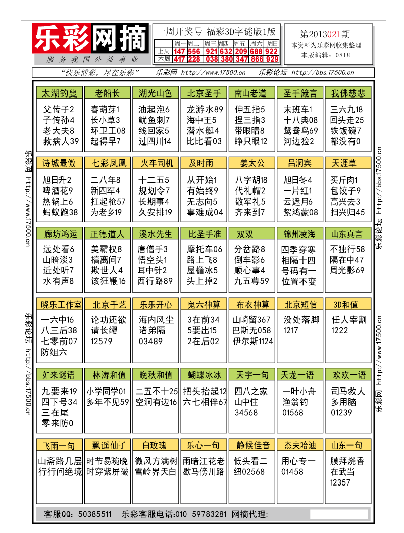 福彩3D第2013021期字谜总汇